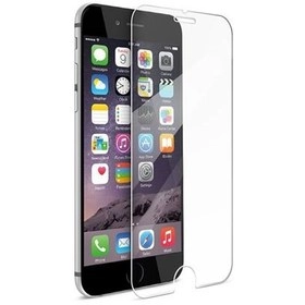 گلس شیشه ای IPHONE 6-PLUS